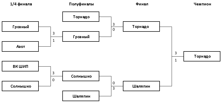 osen2019.png