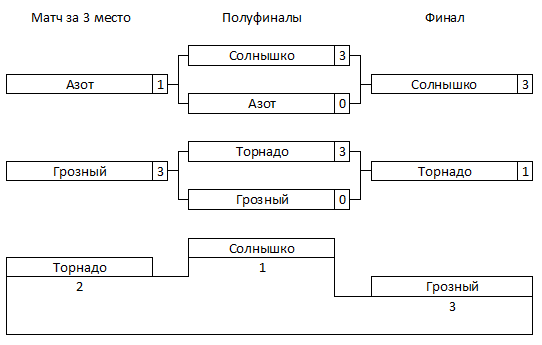 Setka_BK.png