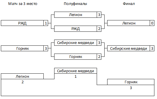 Setka_MK.png