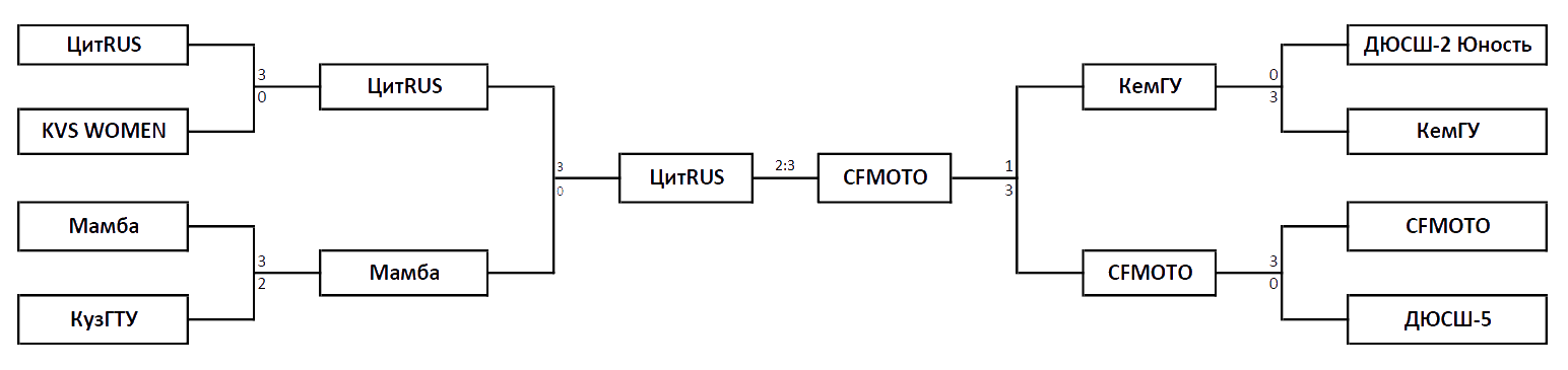 WP.png