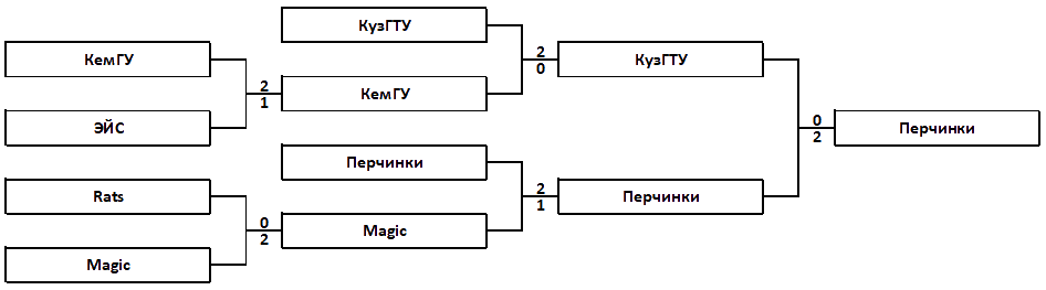 setka_snow_W2023.png