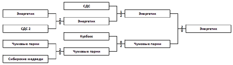 setka_snow_M2023.png