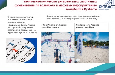 Концепция стратегического развития до 2035